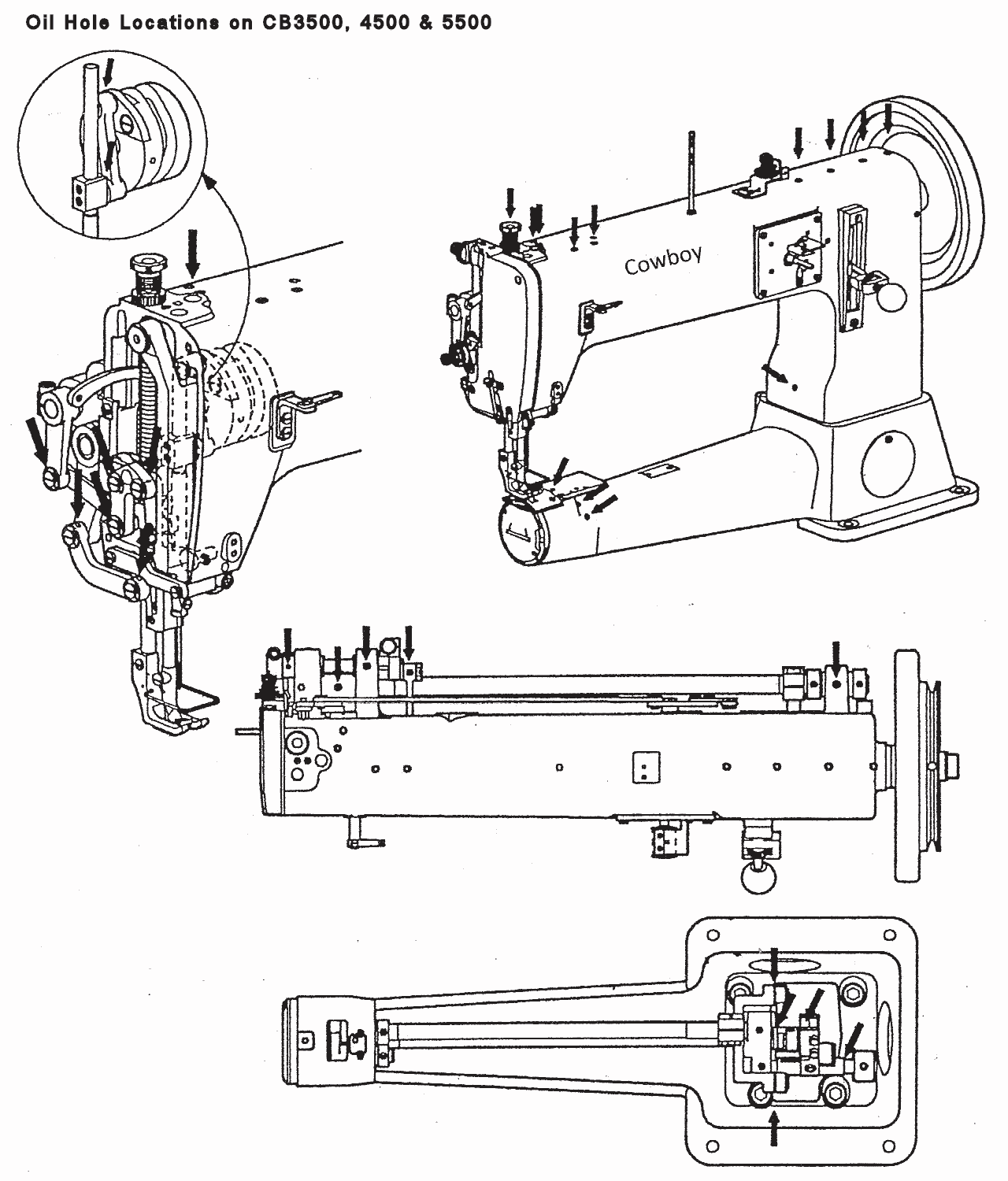 CowBoy OUTLAW hand operated leather sewing machine